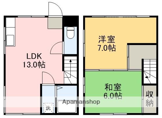 コーポ二宮Ⅰ(2LDK/2階)の間取り写真