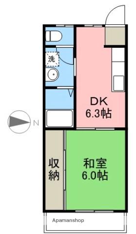 新和ハイツ(1DK/3階)の間取り写真