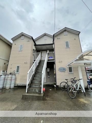 サンハイツ神田Ⅰ