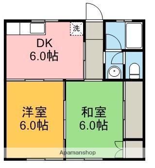 山岡マンション(2DK/1階)の間取り写真