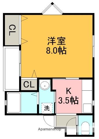 なの花ハウス(1K/1階)の間取り写真