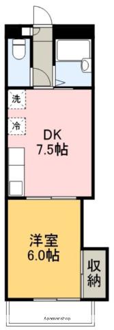 ロイヤル高須Ⅱ(1DK/4階)の間取り写真