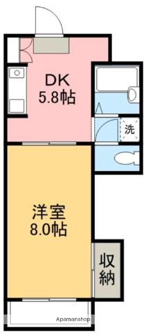 ソフィア大津(1K/1階)の間取り写真