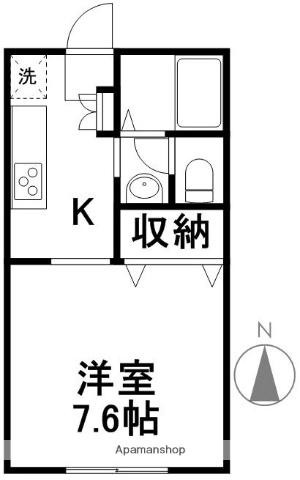 ネオハイツ薊野(ワンルーム/2階)の間取り写真