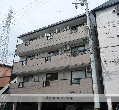 サンバリー一宮