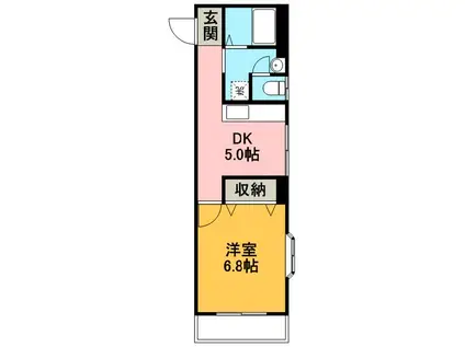 カナルシャトーD7(1DK/3階)の間取り写真