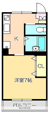 大潮田コーポ(1K/1階)の間取り写真