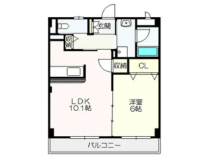 サンカーントゥ(1LDK/2階)の間取り写真