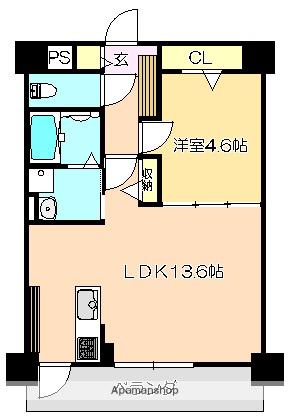 山中ハイツⅣ(1LDK/1階)の間取り写真