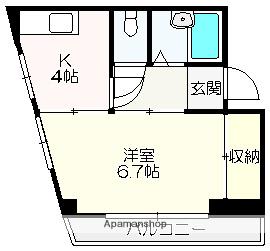 ジューヌ高須(1K/3階)の間取り写真