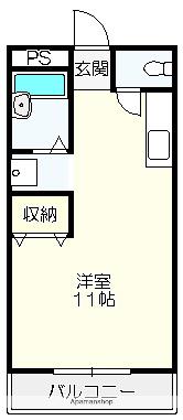 アート21(ワンルーム/3階)の間取り写真