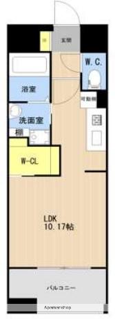 LIBTH博多駅南Ⅵ(ワンルーム/13階)の間取り写真