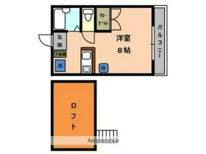 モンソレイユ日吉台(ワンルーム/1階)の間取り写真