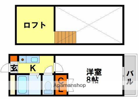 セレナーデKENⅠ(1K/1階)の間取り写真
