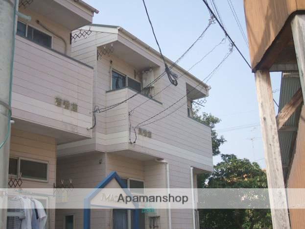 ハイム二日市B棟