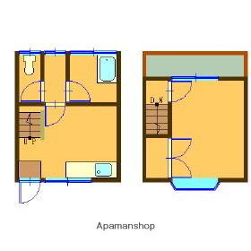 テラスハウス梅尾(1DK/1階)の間取り写真