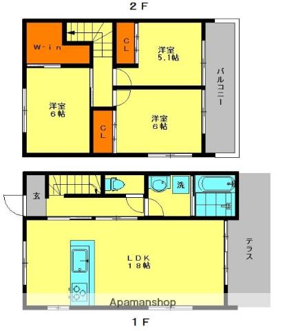 フォレスト春日(3LDK)の間取り写真