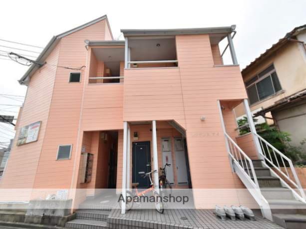 レジデンスアイ