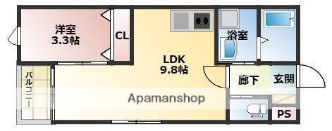 筑紫野市針摺南2丁目アパート(1LDK/1階)の間取り写真
