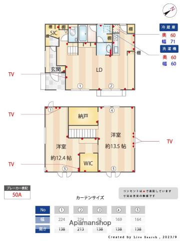 鹿児島本線 春日駅(福岡) 徒歩9分 2階建 築3年(2SLDK)の間取り写真