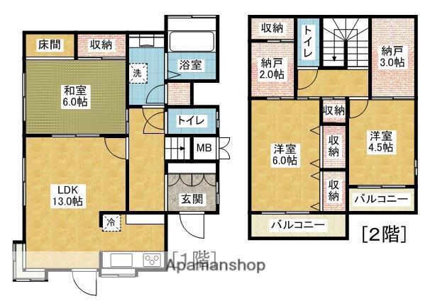 鹿児島本線 福工大前駅 徒歩10分 2階建 築32年(4SLDK)の間取り写真