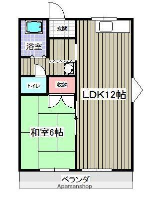ファームリーコーポさかい(1LDK/2階)の間取り写真