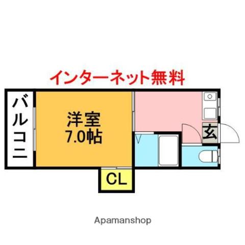 コーポ双葉(1K/1階)の間取り写真