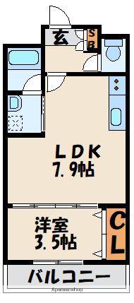 J・プレミアム箱崎(1LDK/1階)の間取り写真