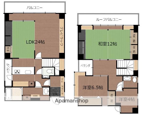 千鳥ビル(3LDK/8階)の間取り写真