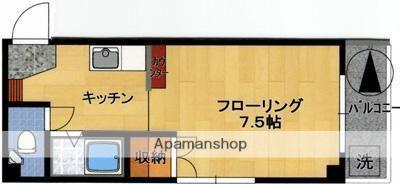 ユンゲルハイム原田(ワンルーム/1階)の間取り写真