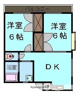 喜峰ハイツⅡ(2DK/1階)の間取り写真