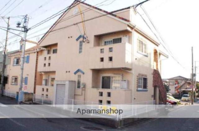 チロルコーポ春町Ⅰ