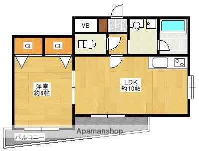 エトワールメゾン高宮(1LDK/2階)の間取り写真