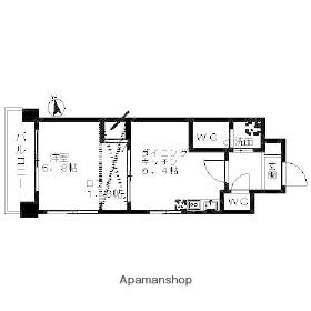 レジディア博多(1DK/14階)の間取り写真