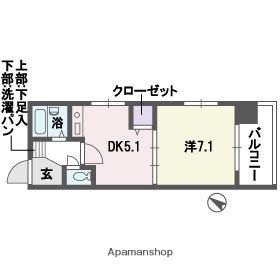ソレアード薬院(1DK/7階)の間取り写真