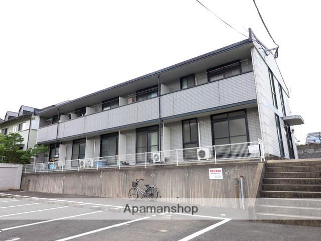 コモド柏原Ⅰ