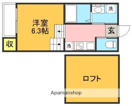 UNIVERS(ワンルーム/2階)の間取り写真