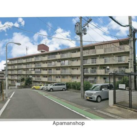 第3ヒロカネビル