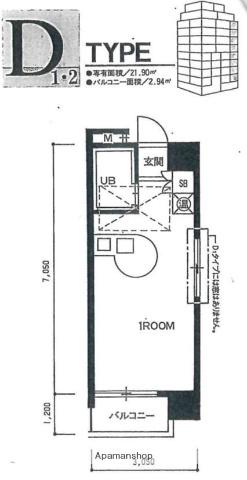 ロマネスク六本松第3(ワンルーム/5階)の間取り写真