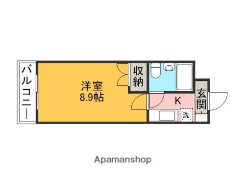 ジュネスドミール(1K/2階)の間取り写真