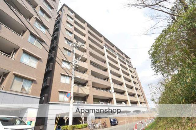 コアマンション下大利ネクステージ