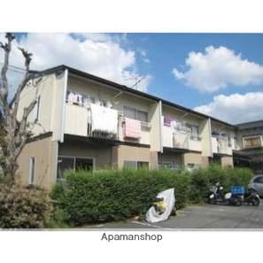 ルミエール春日