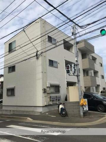 メゾンクラッセ皿山