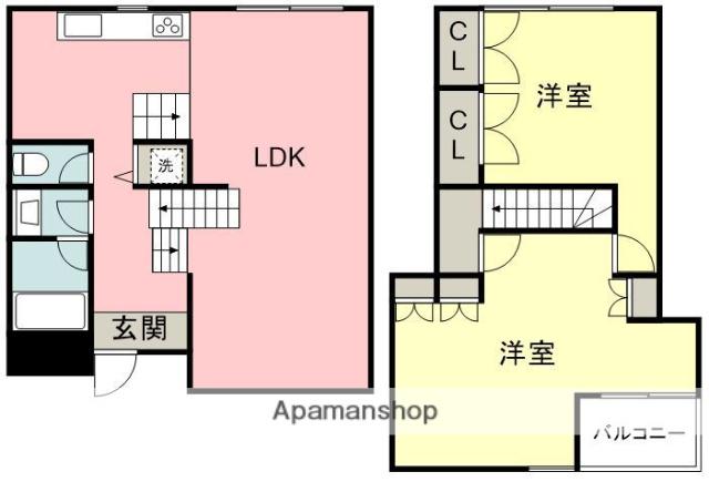 ネクサスワールド香椎スティーブンホール棟(2LDK/5階)の間取り写真
