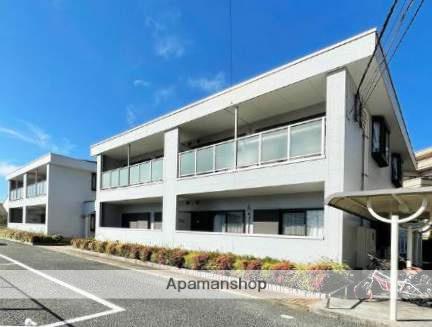 ブルースタービュー