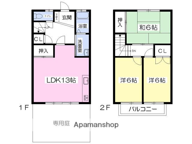 アビタシオン南Ⅱ(2LDK/1階)の間取り写真