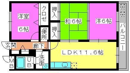 エトワール柏原(3LDK/2階)の間取り写真