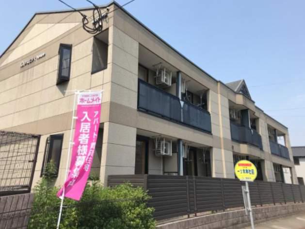 プロニティHOUSE