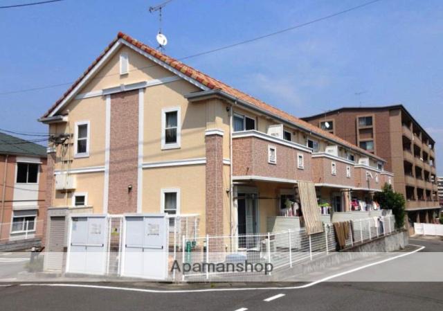 リブレア上大利