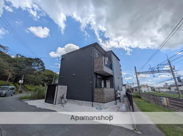 BRAVEBASE二日市駅南